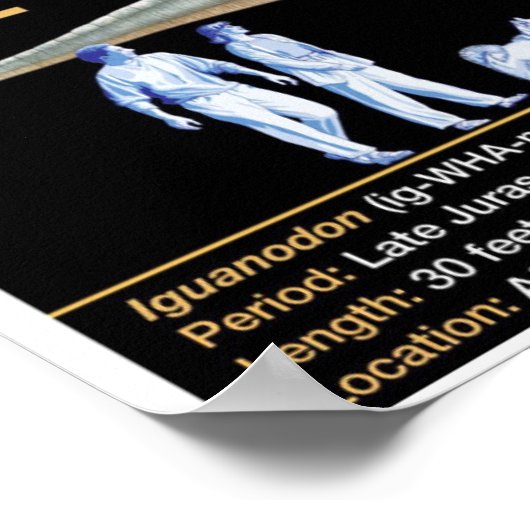 Iguandon - Biology Jurassic ポスター (角)