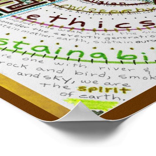 IIを維持する意思 ポスター (角)