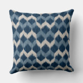 Ikat Wave クッション (裏面)