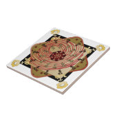 Ikea Rugs赤い渦巻きタイル タイル (側面)