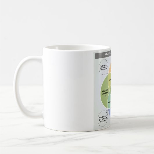 IKIGAIイラストレーション – 存在する理由を見つける コーヒーマグカップ (左)