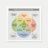 IKIGAIイラストレーション – 存在する理由を見つける スタンダードカクテルナプキン (正面)