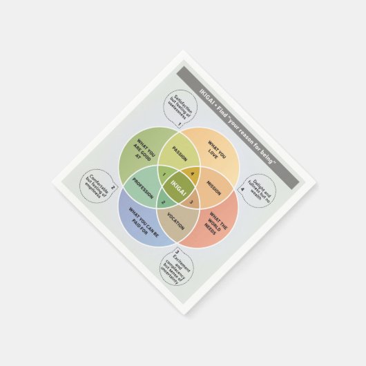 IKIGAIイラストレーション – 存在する理由を見つける スタンダードカクテルナプキン (角)