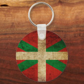 Ikurriña antigua キーホルダー (正面)