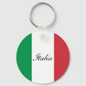 Il Tricolore – イタリア国旗 キーホルダー (裏面)