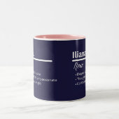 Iliana Personalized Name Coffee Mug ツートーンマグカップ (中央)