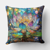 Illuminated Blooming Lotus Flower クッション (裏面)