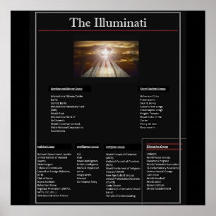 Illuminatiのくもの巣 ポスター