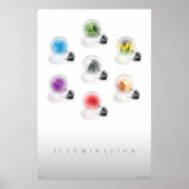 Illumination ポスター (正面)