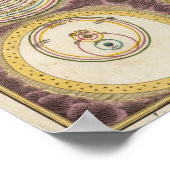 Illusタイトルペー太陽のジシステム, Charte vom Globo ポスター (角)