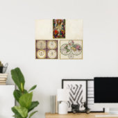 Illusタイトルペー太陽のジシステム, Charte vom Globo ポスター (ホームオフィス)