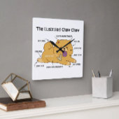 ILLUSTRATED CHOW スクエア壁時計