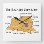 ILLUSTRATED CHOW スクエア壁時計 (正面)