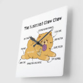 ILLUSTRATED CHOW スクエア壁時計 (傾斜)