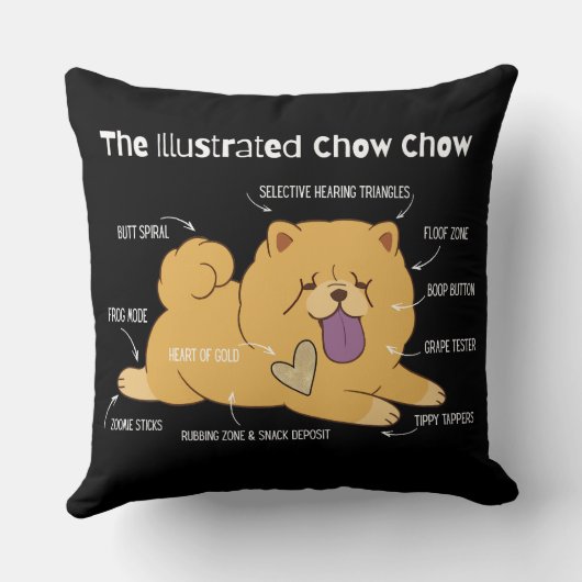 ILLUSTRATED CHOW  2 sizes クッション (裏面)