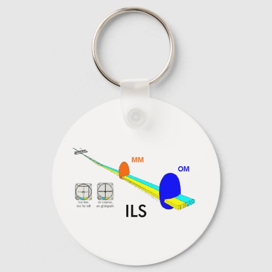 ILS描写, ILS キーホルダー (正面)