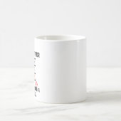 Im写真家いつもソリューションマグを見つける コーヒーマグカップ (中央)