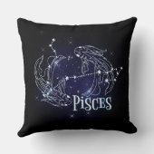 Im A魚座〔占星術の〕十二宮図.トレンディー魚座〔占星術の〕十二宮図標識 クッション (裏面)