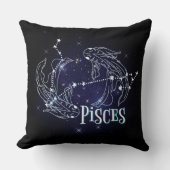 Im A魚座〔占星術の〕十二宮図.トレンディー魚座〔占星術の〕十二宮図標識 クッション (正面)