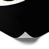 I'm This Old Funny Aging Quote Nostalgic  ポスター (角)