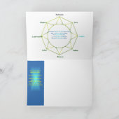 Imbolcの挨拶状 カード (内部)