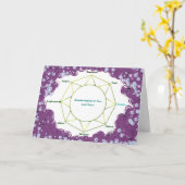 Imbolcの挨拶状 カード (黄色い花)