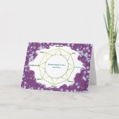 Imbolcの挨拶状 カード (正面)