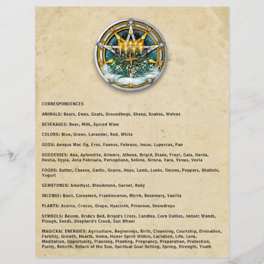 Imbolc Book of Shadows Page with Correspondences (裏面)