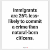 Immigrants Commit Less Crimes Hankamer Artjunkhaus シール (シート)