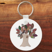 Impツリーキーチェーン キーホルダー (正面)