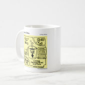 iMug コーヒーマグカップ (正面左)