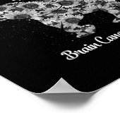 In A World Where You Can Be Anything Be Kind Brain ポスター (角)