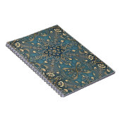 in blue ノートブック (右側)