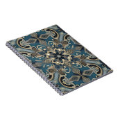 in blue ノートブック (右側)