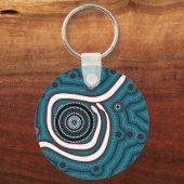 In der Mitte von Nirgendwo – 今月中旬 キーホルダー (正面)