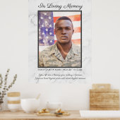 In Loving Memory写真引用文葬儀記念 ポスター (キッチン)