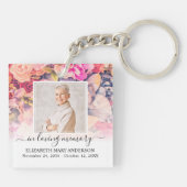 In Loving Memory写真明るいフローラメモリアル キーホルダー (裏面)