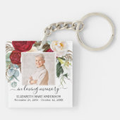 In Loving Memory写真赤白フローラメモリアル キーホルダー (裏面)