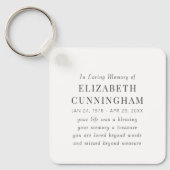 In Loving Memory記念モダン引用文 キーホルダー (正面)