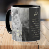 In Loving Memory モダン Photoエレガント Memorial ツートーンマグカップ