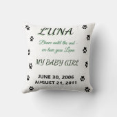 In Loving Memory - Custom Dog Tribute クッション (裏面)