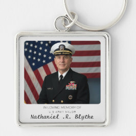 In Loving Memory Custom Photo Memorial Keepsake キーホルダー