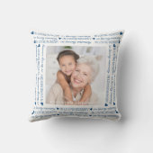 In Loving Memory Keepsake Photo Memorial クッション (裏面)