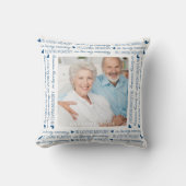 In Loving Memory Keepsake Photo Memorial クッション (正面)