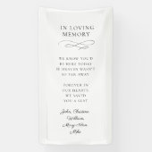"In Loving Memory" Modern, Calligraphy, Wedding  横断幕 (縦)