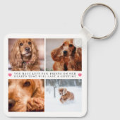 In Loving Memory Pet Memorial Custom Photo Collage キーホルダー (裏面)