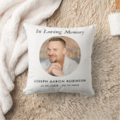In Loving Memory Photo Funeral Memorial Keepsake クッション (ブランケット)