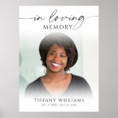 In Loving Memory Photo Funeral Welcome Sign ポスター (正面)