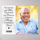 In Loving Memory Remembrance記念写真 ポスター (正面)