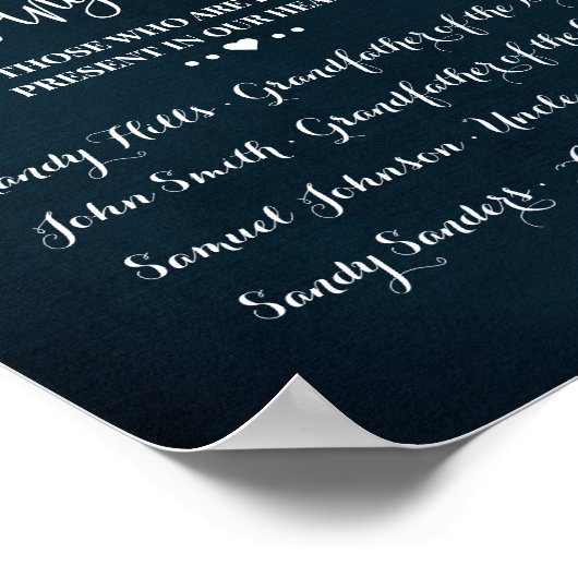 In loving Memory Remembrance Wine Navy Wedding ポスター (角)